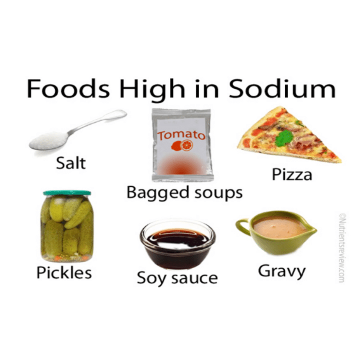 15 Foods To Avoid When Fighting Depression BeHerSports